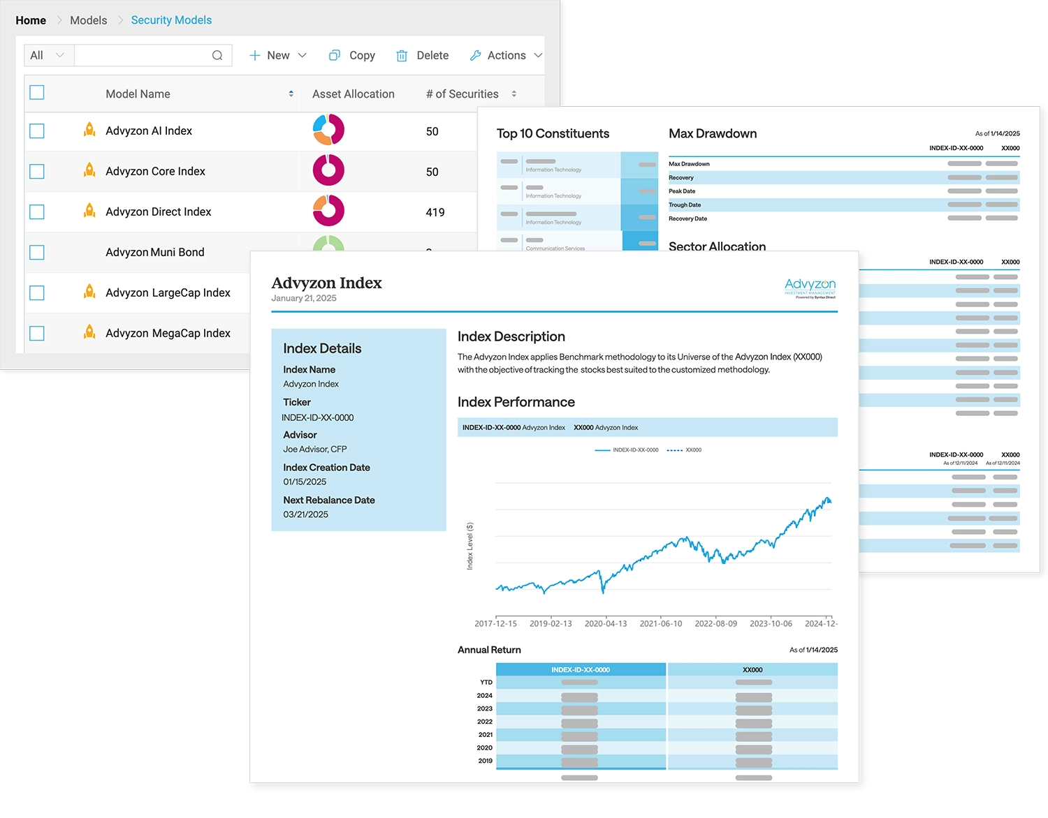 Personalized Index Engine 1 AIM PIE s