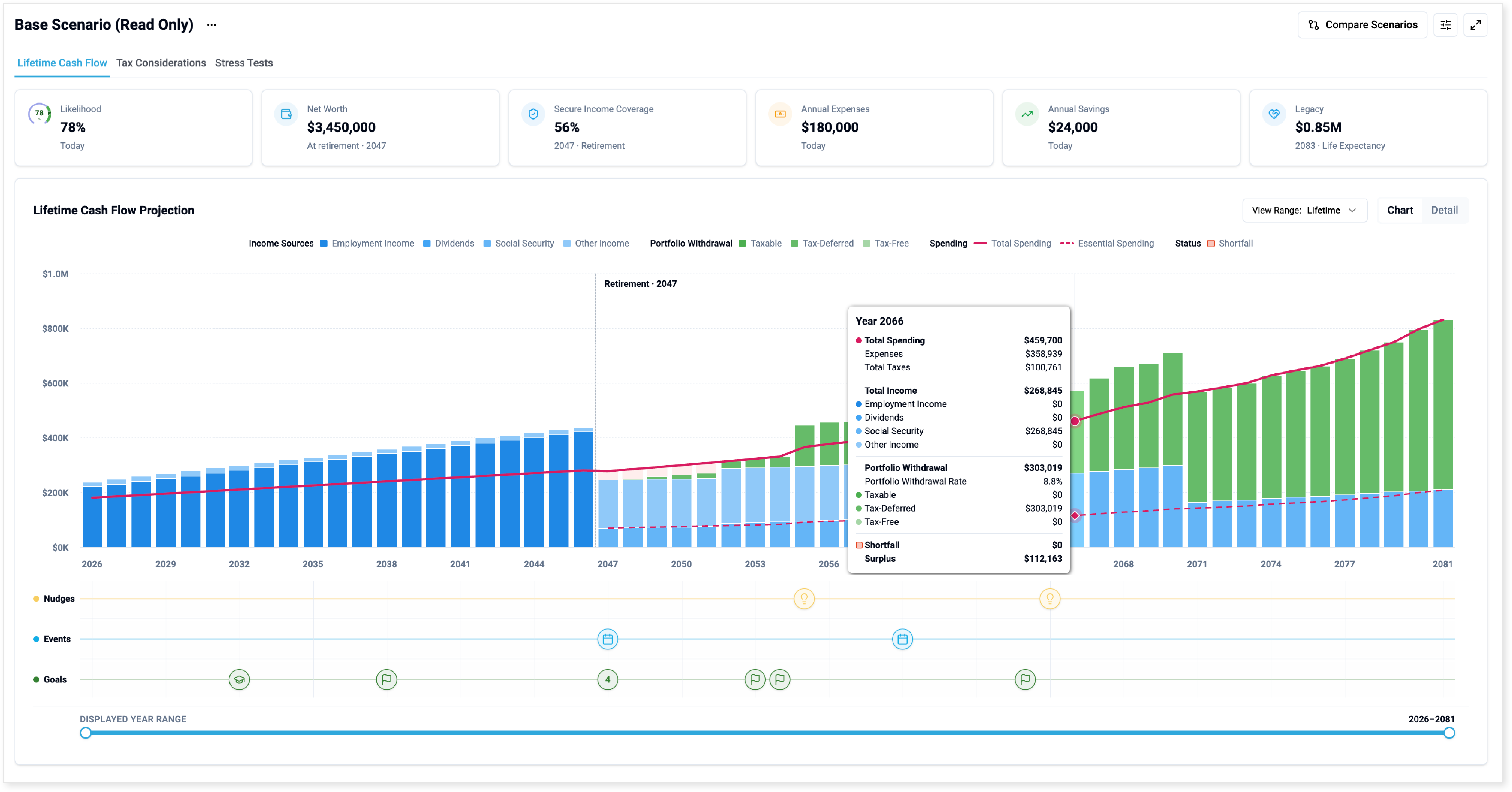 ADV finplan hero